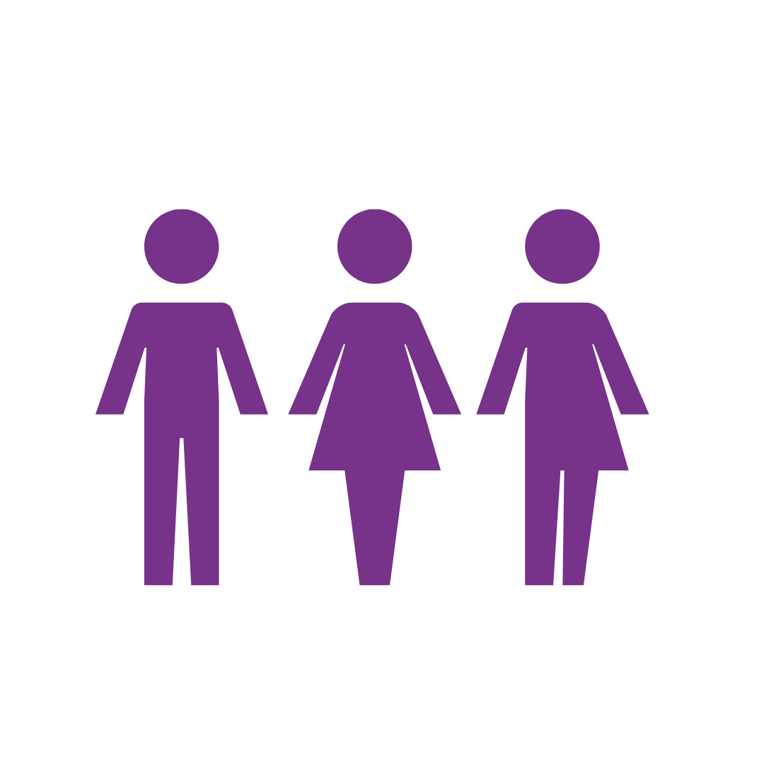 A purple icon representing different genders