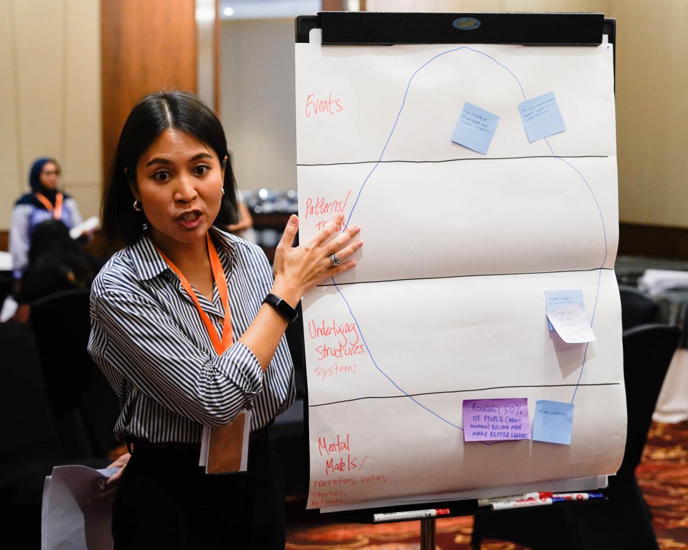 A participant presenting during DAP event